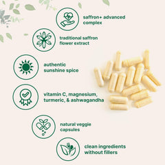 Saffron+ Advanced Supplements, 60 Veggie Capsules