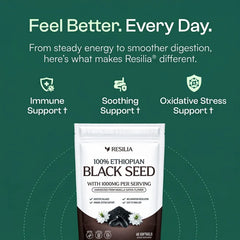 Ethiopian Black Seed Softgels 1000mg Per Serving