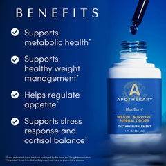 Apothékary Blue Burn Herbal Supplement Liquid Drops | Metabolism and Weight Management Support, Clinically-Tested, 1 Fl Oz, 30 Servings