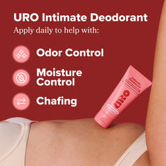 2PCS URO Intimate Deodorant – Aluminum Free, Odor & Chafing Control – 3 Oz