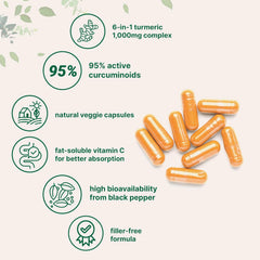 High-Absorption Turmeric Curcumin 1000mg | 95% Curcuminoids with Black Pepper | Absorption Boosting Blend with Propolis, Ginger, MCT & Vitamin C | 120 Plant-Based Capsules