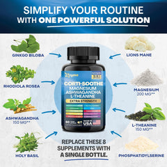 Cortisol 60 and Myo-Inositol 90 Capsules Supplement Bundle