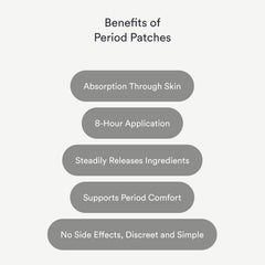 Period Relief Patches Cooling Menthol & Chamomile, Iron-Infused Lavender Essential Oil 30 Count