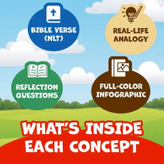 Systematic Theology for Kids Aged 6-9: 88 Concepts towards Knowing God