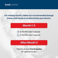 Spine and Disc Support Supplement Sciatic Nerve Health Support - VIT D3 K2, Magnesium, Palm Collagen - 60Capsules