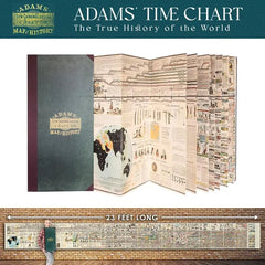 Adam's Synchronological Chart or Map of History Hardcover 2007