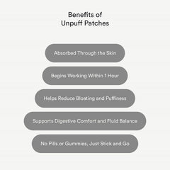 Unpuff Detox Patches | Dandelion & Ginger Herbal Vitamin Patch for Bloating & Water Retention | 30 Vegan Patches