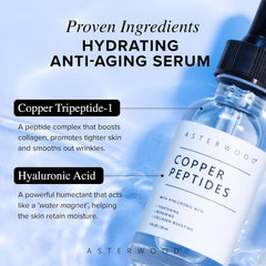 Copper Peptides Serum for Face,| Topical GHK-Cu with HA, Anti-Aging, Hydrating & Collagen Boosting, Cruelty-Free, 1 Fl Oz
