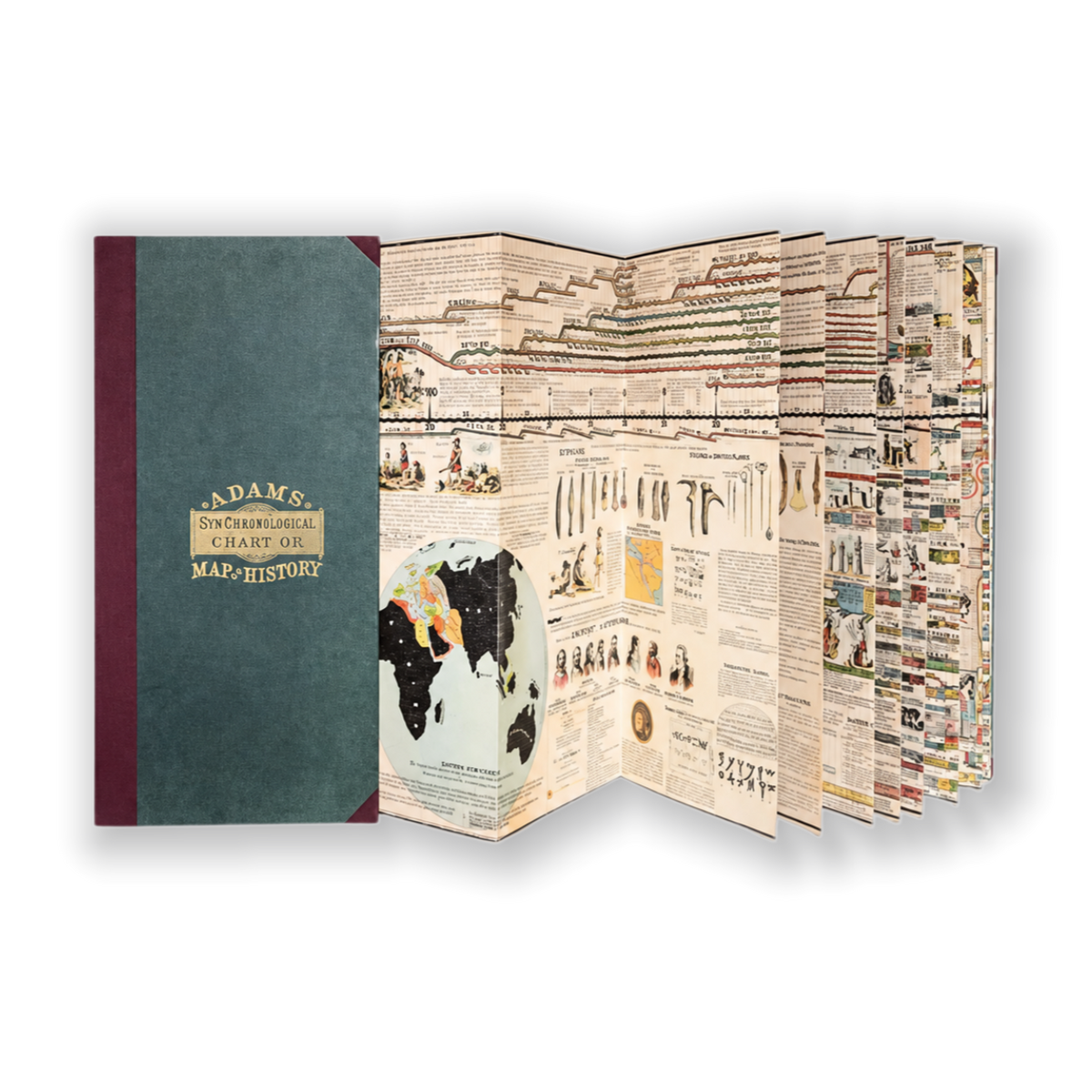 Adam's Synchronological Chart or Map of History Hardcover 2007