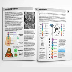 The Book of Wisdom Paperback Volume 1 & 2 Bundle