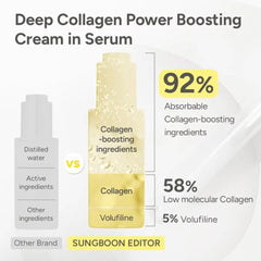 Ampoule Collagen Peptide Face-Lift Duo, 8HA Anti-Aging & Silk Serum Set